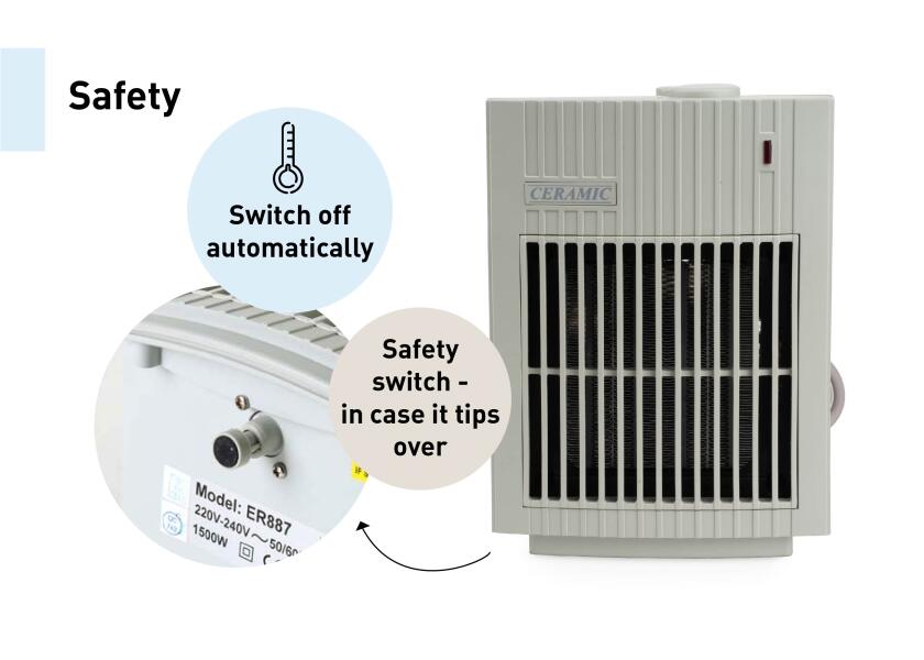 Купить Керамический тепловентилятор / 230 В / 1,5 кВт / светло-серый 44169-bvs 7ft.ru в интернет магазине Семь Футов