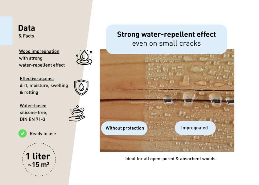 Купить NANOPROTECT AQUA-PROTECT Wood Impregnation / 1 litre 32286-bvs 7ft.ru в интернет магазине Семь Футов