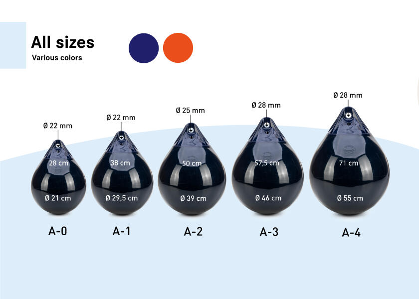 Купить POLYFORM NORWAY A Series Ball Fender / blue 33417-bvs 7ft.ru в интернет магазине Семь Футов