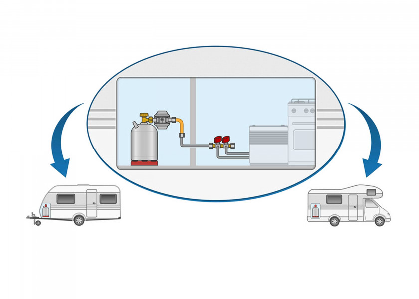 Купить GOK 01-280-10 Регулятор давления газа Караван 30 мбар / с манометром 77417-bvs 7ft.ru в интернет магазине Семь Футов