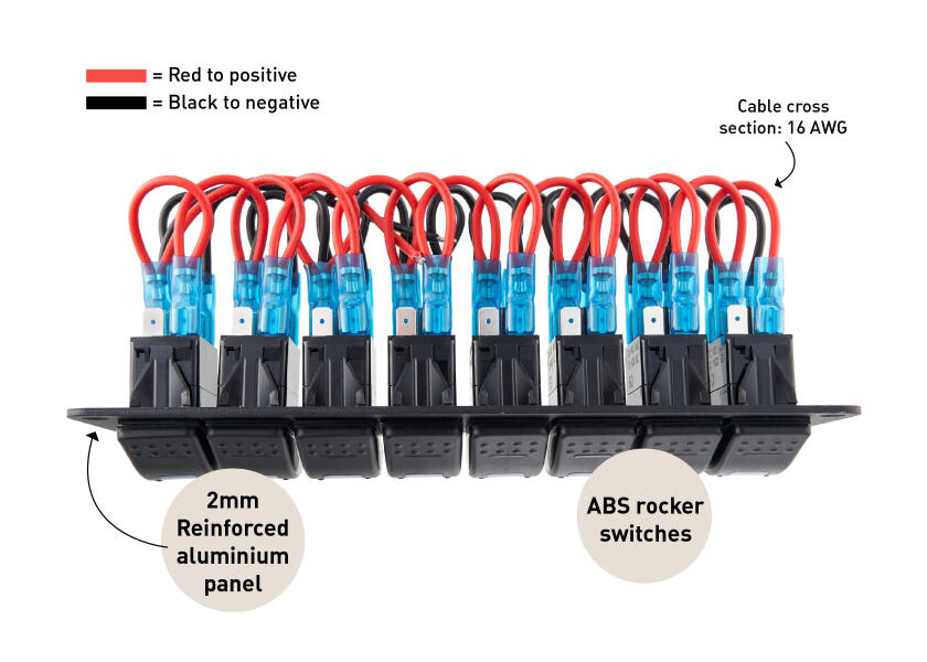 Купить SEATEC Switch Panel / 8 sections 29857-bvs 7ft.ru в интернет магазине Семь Футов