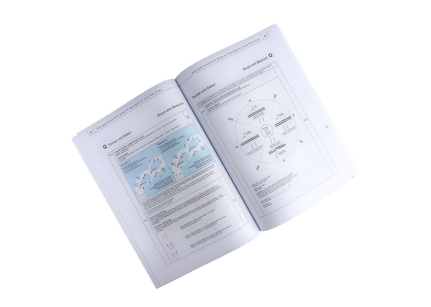 Купить BSH INT-1 DK - График INT1 77491-bvs 7ft.ru в интернет магазине Семь Футов