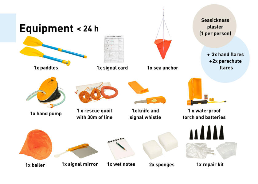 Купить SEATEC OFFSHORE PLUS Life Raft / ISO9650-1 Type 2 56062-bvs 7ft.ru в интернет магазине Семь Футов