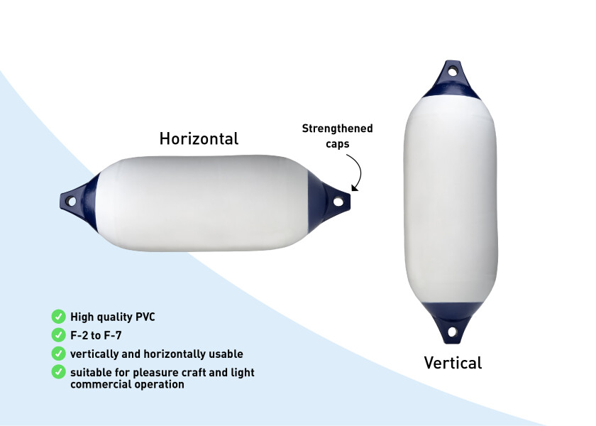 Купить SEATEC High-Quality Long Fender / white 10497-bvs 7ft.ru в интернет магазине Семь Футов