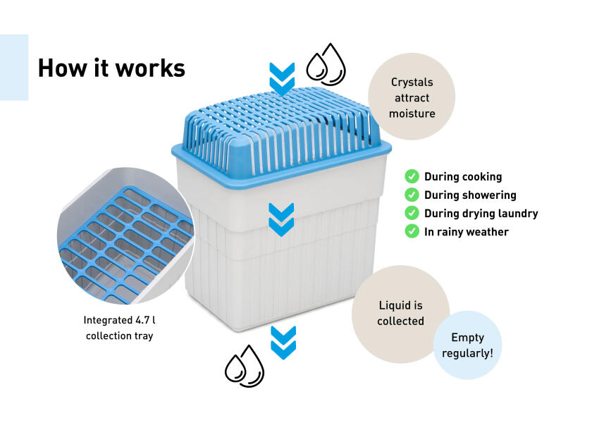 Купить Осушитель 40393-bvs 7ft.ru в интернет магазине Семь Футов