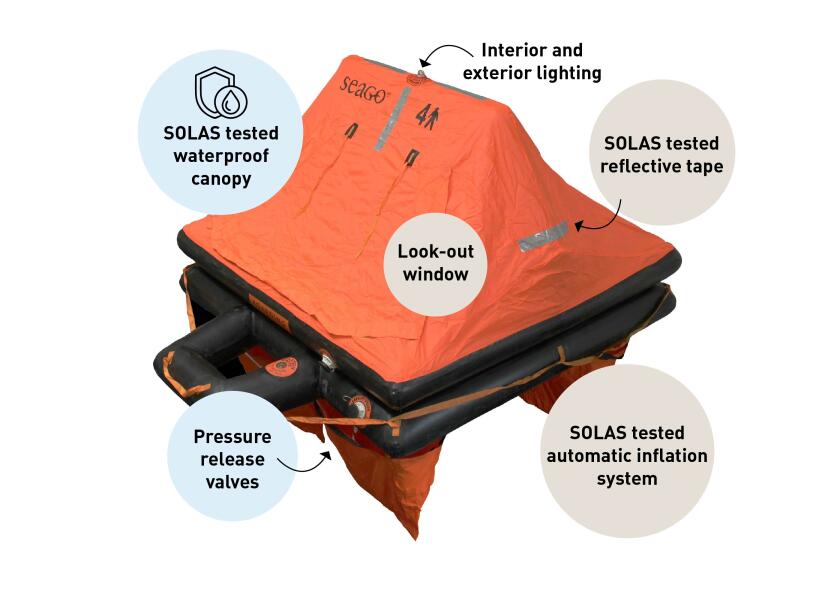 Купить SEAGO SEA MASTER PLUS Liferaft / ISO 9650-1 Type 1 55726-bvs 7ft.ru в интернет магазине Семь Футов