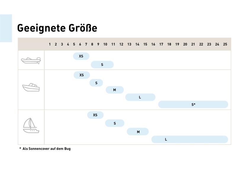 Купить DECKTENT Inflatable Bimini / size XS / white 32290-bvs 7ft.ru в интернет магазине Семь Футов