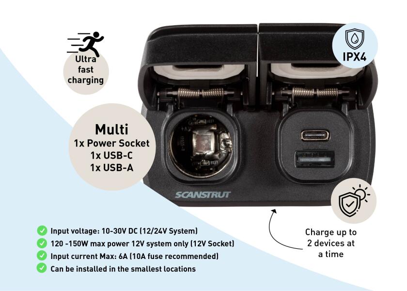 Купить Панельная розетка Scanstrut Flip Pro Multi SC-MULTI-F2 10–30В 60Вт  USB-A/USB-C/12в  посадочный ⌀32мм водонепроницаемая устойчивая к УФ-излучению 7ft.ru в интернет магазине Семь Футов