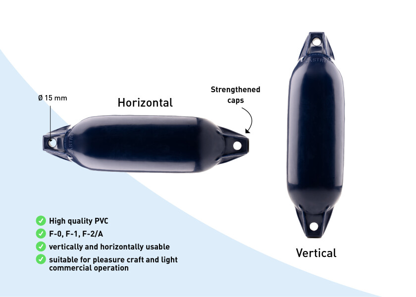 Купить SEATEC F0-F2A High-Quality Long Fender / blue 21305-bvs 7ft.ru в интернет магазине Семь Футов