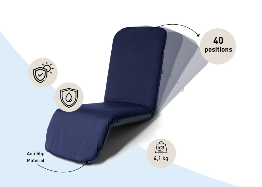 Купить COMFORT SEAT C6101B Комфортное сиденье / большое / темно-синий 57016-bvs 7ft.ru в интернет магазине Семь Футов