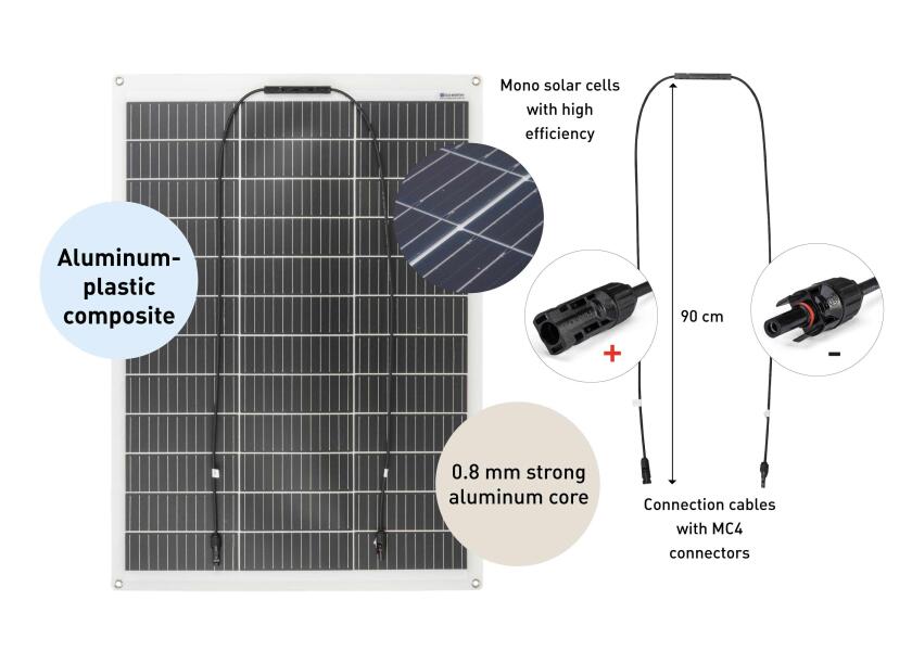 Купить Complete Solar System Set: 2x 130 W module incl. VICTRON PWM controller and through-deck 33771-bvs 7ft.ru в интернет магазине Семь Футов