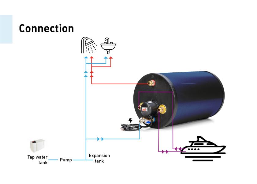 Купить ATI Water Heater / enamelled / 22-60 litre 31738-bvs 7ft.ru в интернет магазине Семь Футов