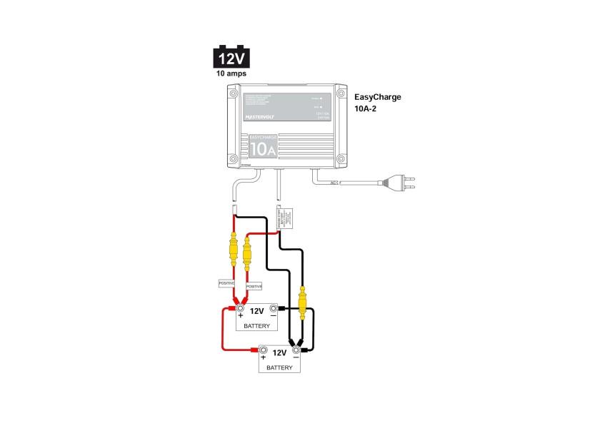 Купить Стационарное водонепроницаемое зарядное устройство Mastervolt EasyCharge 10A 43321000 12/24/120/230 В 10 А для АКБ до 120 Ач 7ft.ru в интернет магазине Семь Футов