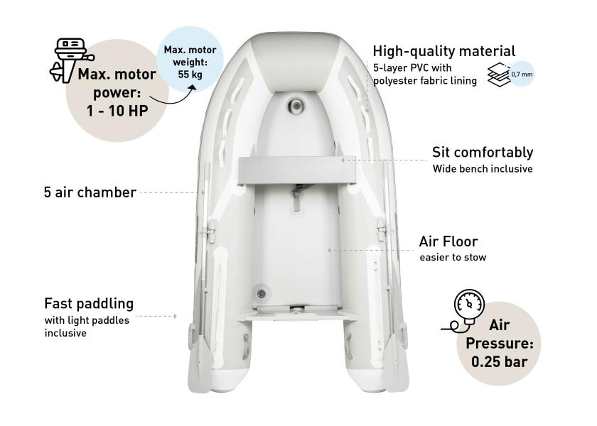 Купить SEATEC Яхт-тендер AEROSTAR 320 / с воздушным полом / 4 человека / 3,19 м / макс. 10 л.с. 7ft.ru в интернет магазине Семь Футов