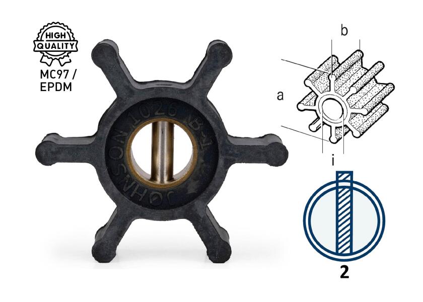 Купить Импеллер для охлаждения Johnson Pump 806B 09-806B-1 40 мм с пальцем 7ft.ru в интернет магазине Семь Футов