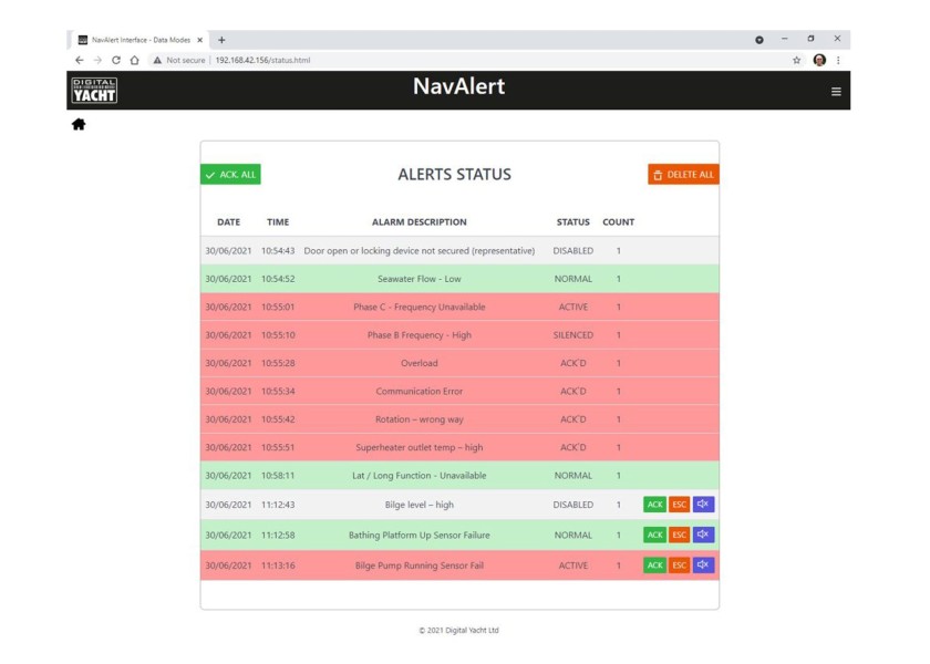 Купить DIGITAL YACHT ZDIGNALERT Система оповещения NAVALERT NMEA 2000 88948-bvs 7ft.ru в интернет магазине Семь Футов