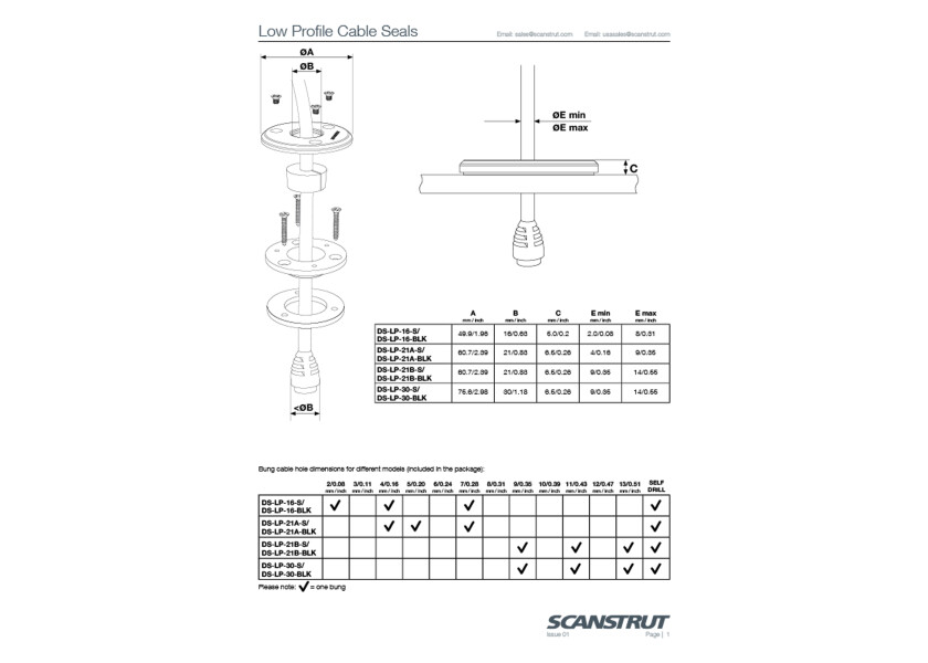 Купить Сальник кабельный водонепроницаемый Scanstrut DS-LP-21A-BLK для кабелей Ø2-8мм 39х7,3х7мм класс защиты IP68 анодированный алюминий черного цвета 7ft.ru в интернет магазине Семь Футов