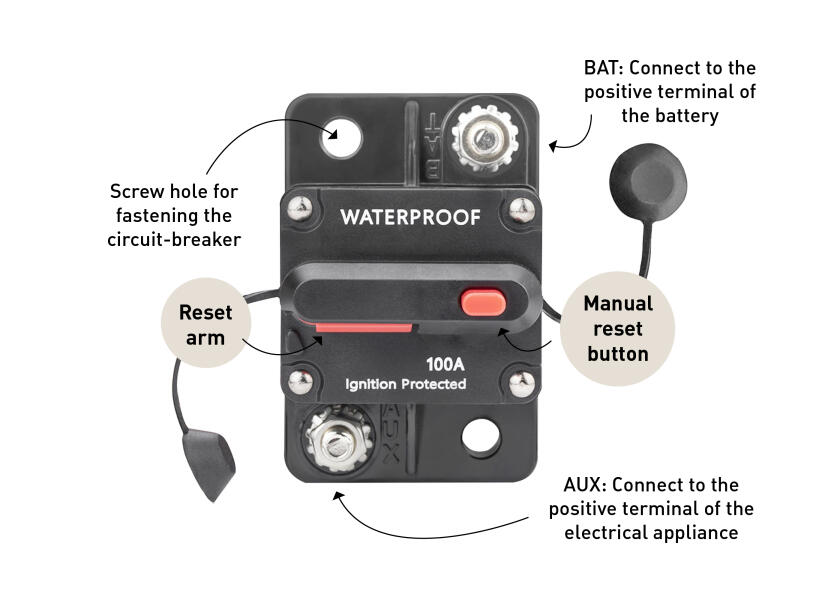Купить SEATEC Автоматический выключатель / Значение предохранителя: 110 А 7ft.ru в интернет магазине Семь Футов