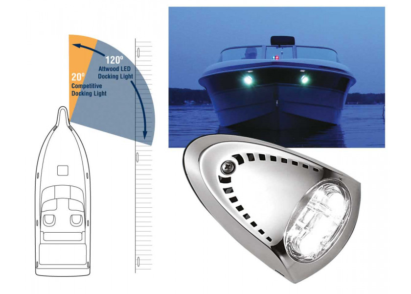 Купить ATTWOOD 6522SS1 Набор светодиодных док-станций 30128-bvs 7ft.ru в интернет магазине Семь Футов