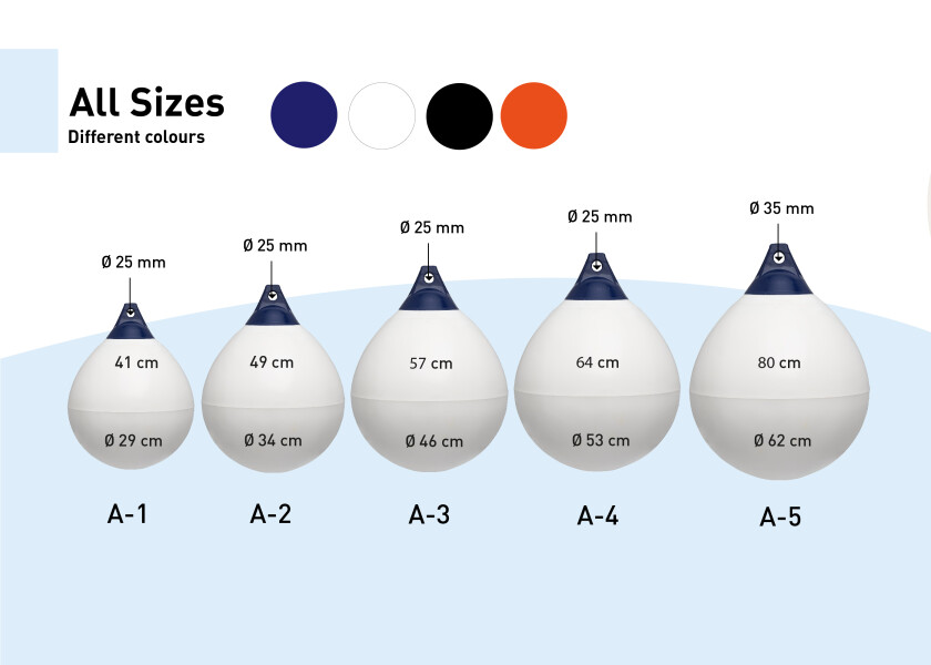 Купить SEATEC Ball Fender / white 10474-bvs 7ft.ru в интернет магазине Семь Футов