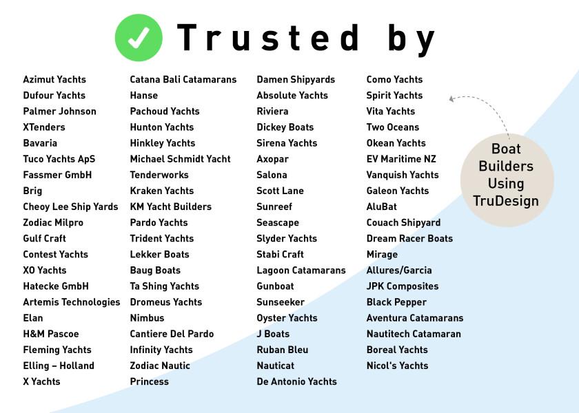 Купить Вакуум-вентиль TruDesign 90320 25 мм черный 7ft.ru в интернет магазине Семь Футов