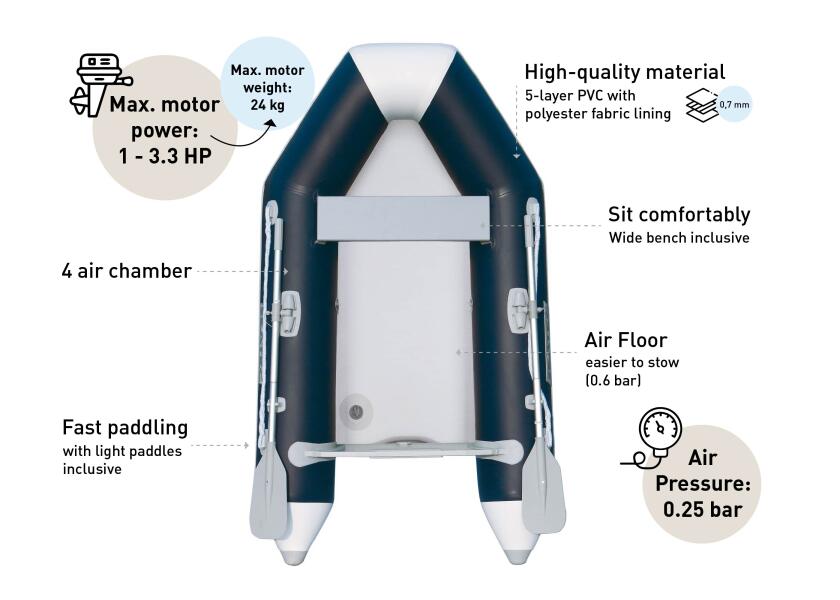 Купить SEATEC PEARL 230 Inflatable Boat / air floor / 2 people / 2.25 m / max. 3.3 HP 56072-bvs 7ft.ru в интернет магазине Семь Футов