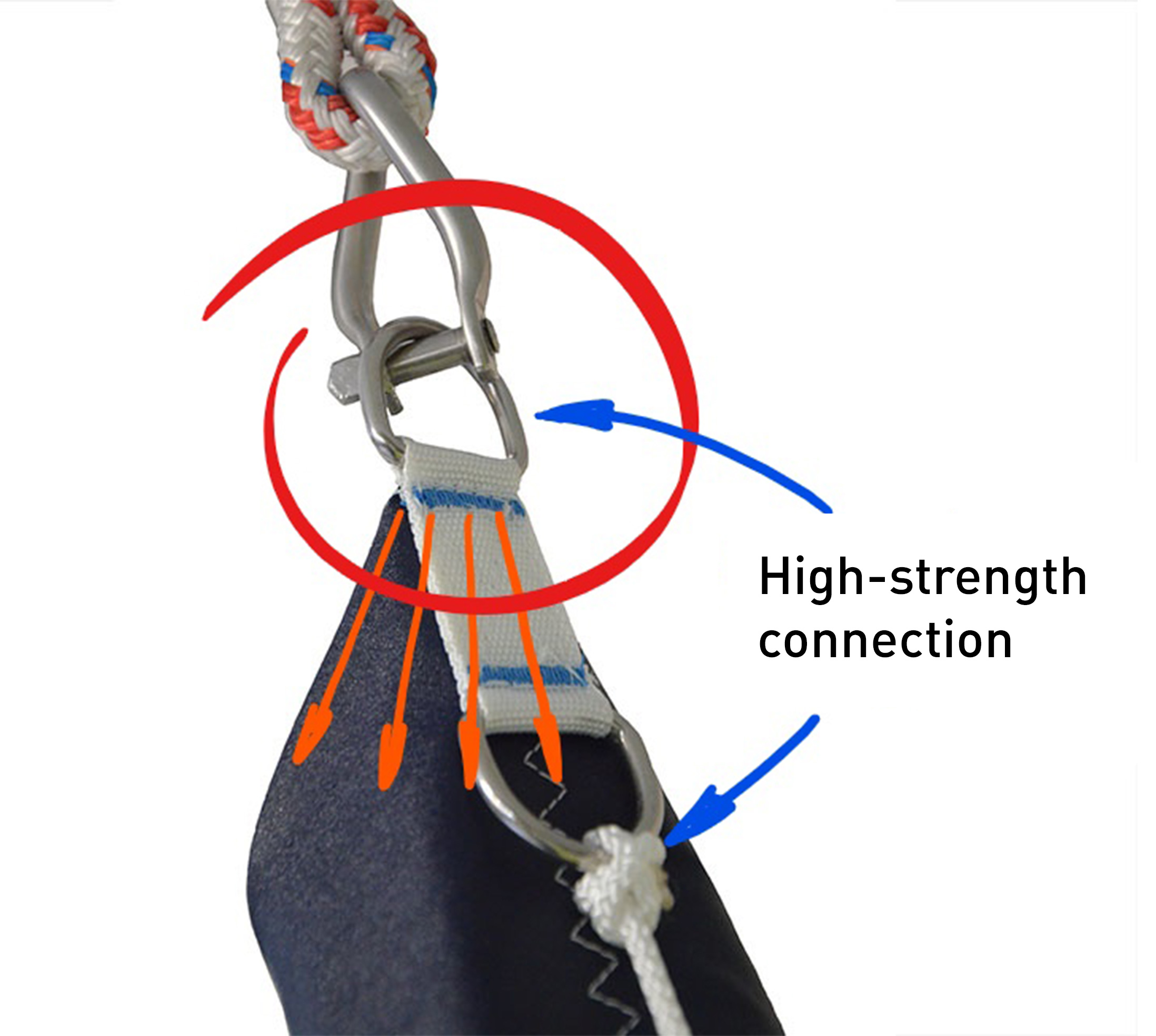 Fitting the jib cover