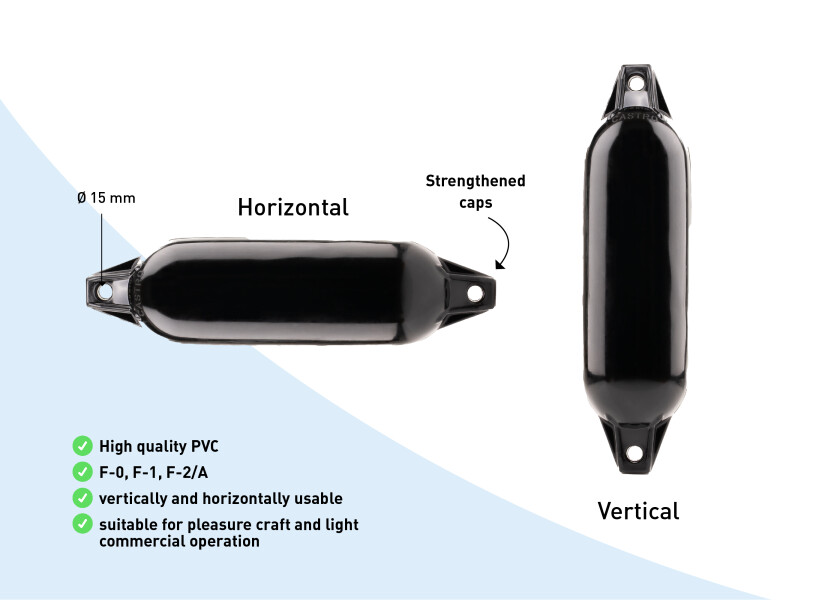 Купить SEATEC F0-F2A Quality Long Fender / black 21310-bvs 7ft.ru в интернет магазине Семь Футов