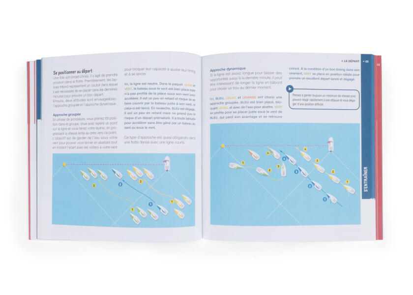 Купить VAGNON Coaching régate 77807-bvs 7ft.ru в интернет магазине Семь Футов