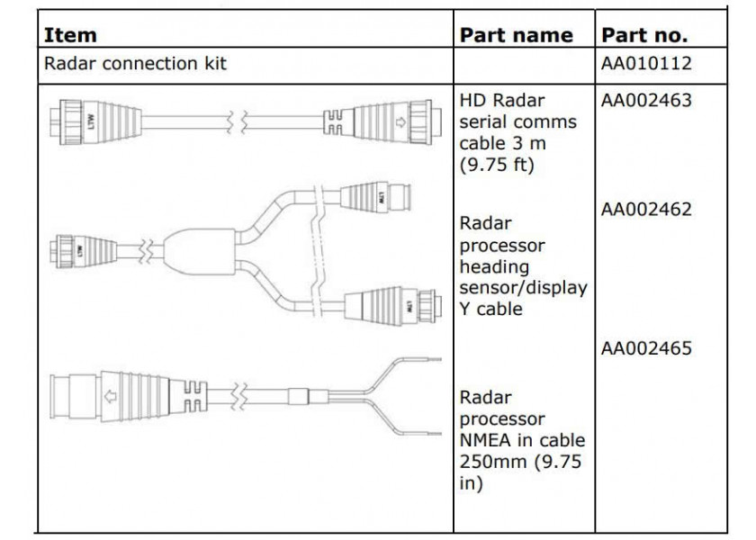 Купить NAVICO AA010112 Комплект подключения радара 7ft.ru в интернет магазине Семь Футов