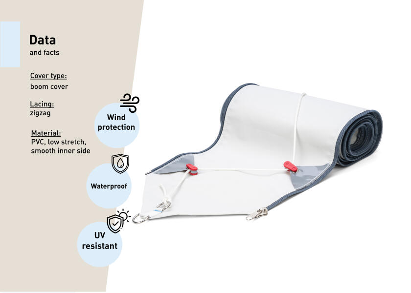 Купить DIEKOW SAILS Носок для лодки / светло-серый / Длина: 4,6 м 7ft.ru в интернет магазине Семь Футов