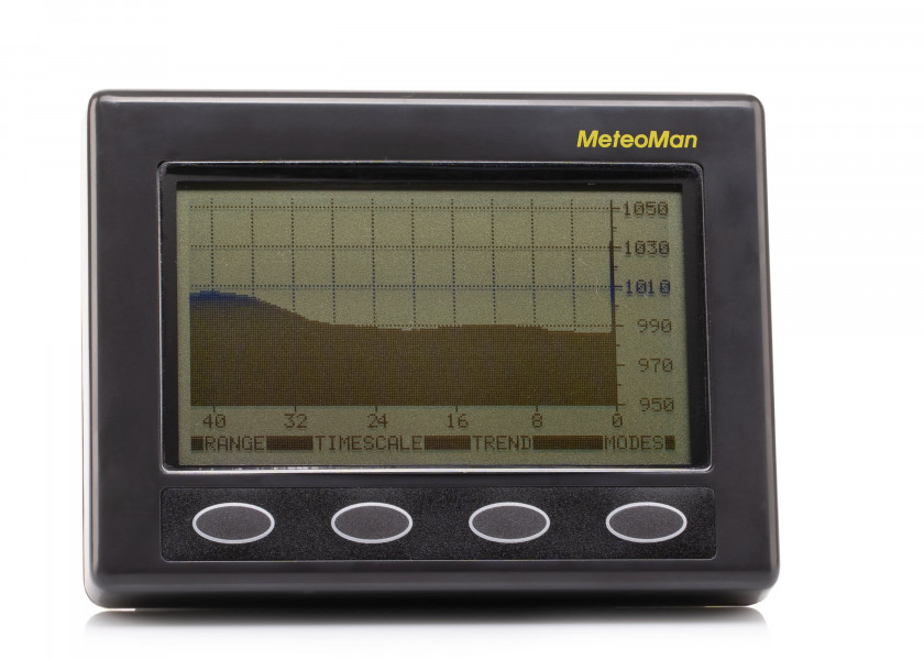 Купить NASA Barometer MeteoMan 51282-bvs 7ft.ru в интернет магазине Семь Футов