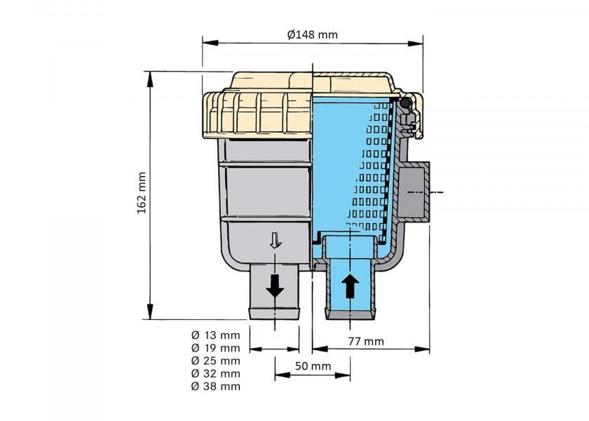 Купить Фильтр Vetus FTR330/32 162x148мм 143л/мин для шланга Ø32мм быстроразборный для забортной воды 7ft.ru в интернет магазине Семь Футов