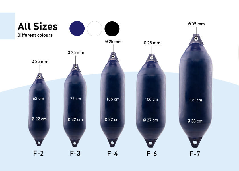 Купить SEATEC High-Quality Long Fender / blue 10487-bvs 7ft.ru в интернет магазине Семь Футов