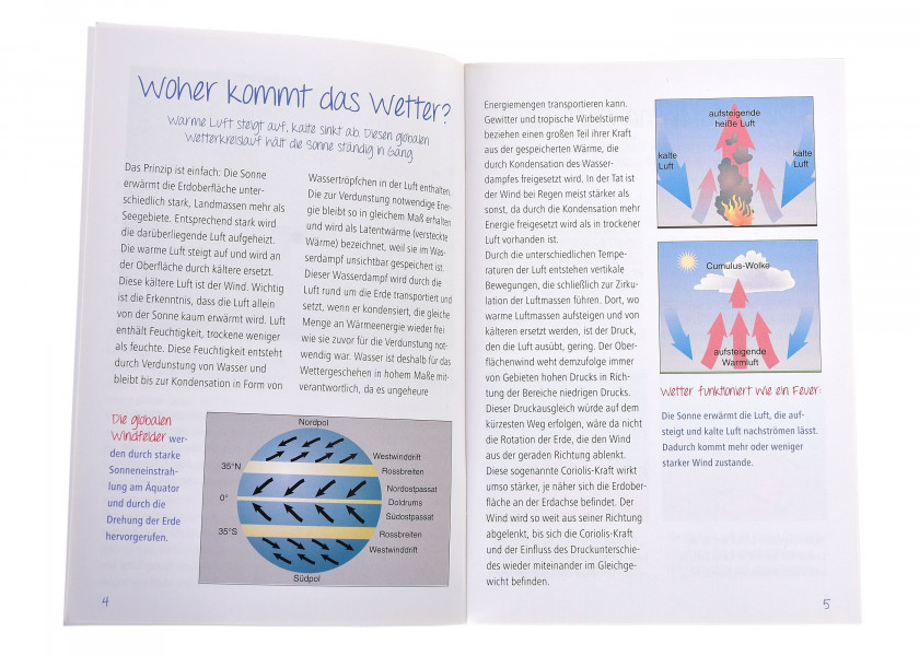 Купить DELIUS-KLASING 978-3-89225-688-5 Wetter - Как работает Wetter 16074-bvs 7ft.ru в интернет магазине Семь Футов