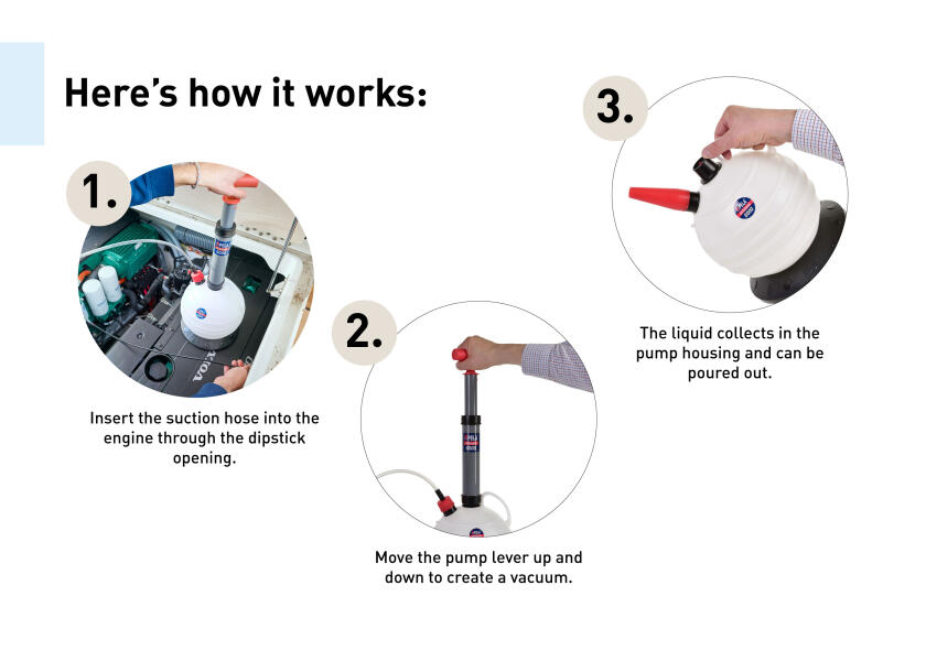 Купить PELA Oil Extractor Pump PL 6000 57103-bvs 7ft.ru в интернет магазине Семь Футов