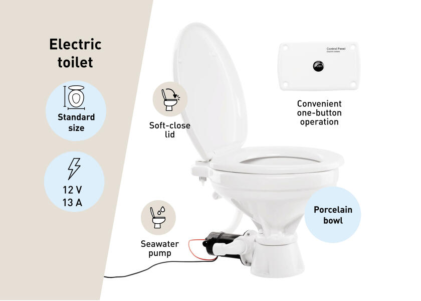 Купить OCEAN TECHNOLOGIES Electric Marine Toilet EVOLUTION / 12 V / standard size / seawater pump / soft close 76893-bvs 7ft.ru в интернет магазине Семь Футов
