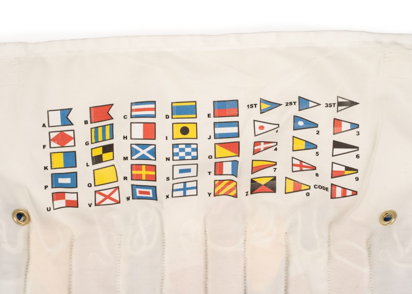 Купить Набор флагов кода / Высота: 300 мм 7ft.ru в интернет магазине Семь Футов