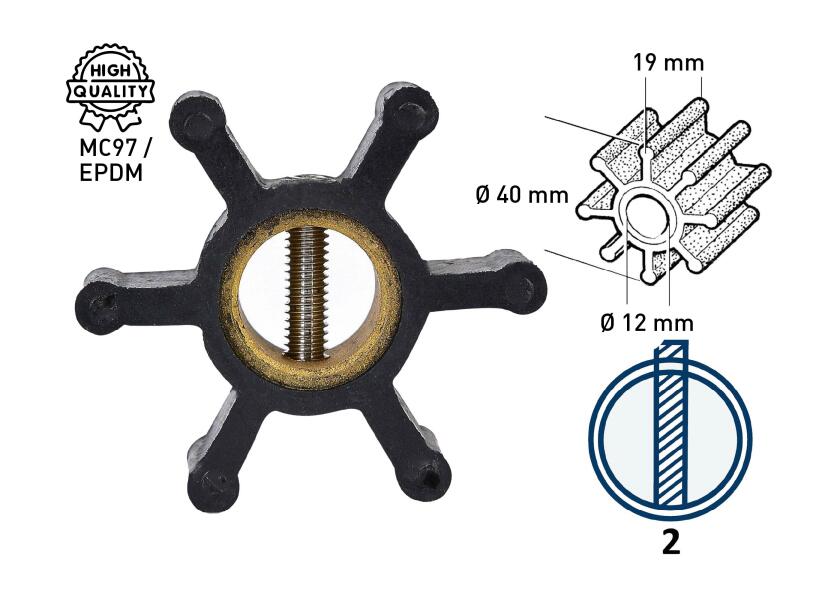 Купить Импеллер для охлаждения Johnson Pump 808B 09-808B-1 40 мм с пальцем 7ft.ru в интернет магазине Семь Футов
