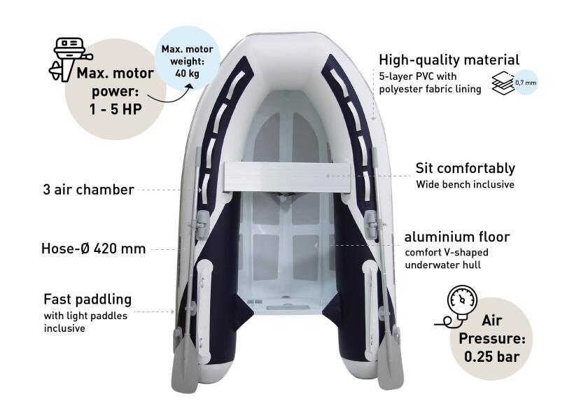 Купить SEATEC 55795 RAB Pro Adventure 240 Dinghy / алюминиевый пол / 3 человека / 2,42 м / макс. 5 л.с. 7ft.ru в интернет магазине Семь Футов