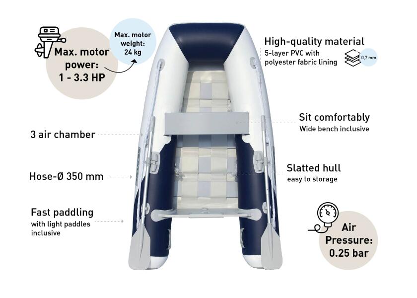 Купить SEATEC 55645 YACHTING 225 Тендер / реечный пол / 2,5 человека / 2,25 м / макс. 3,3 л.с. 7ft.ru в интернет магазине Семь Футов