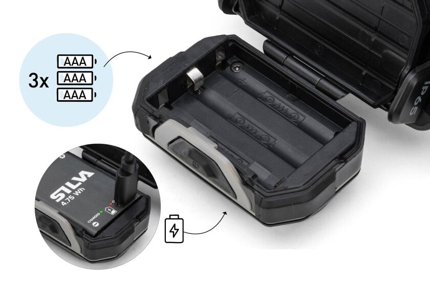 Купить SILVA Discover Hybrid 500 Headlamp 81922-bvs 7ft.ru в интернет магазине Семь Футов