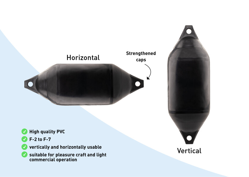 Купить SEATEC Long Fender / black 10552-bvs 7ft.ru в интернет магазине Семь Футов