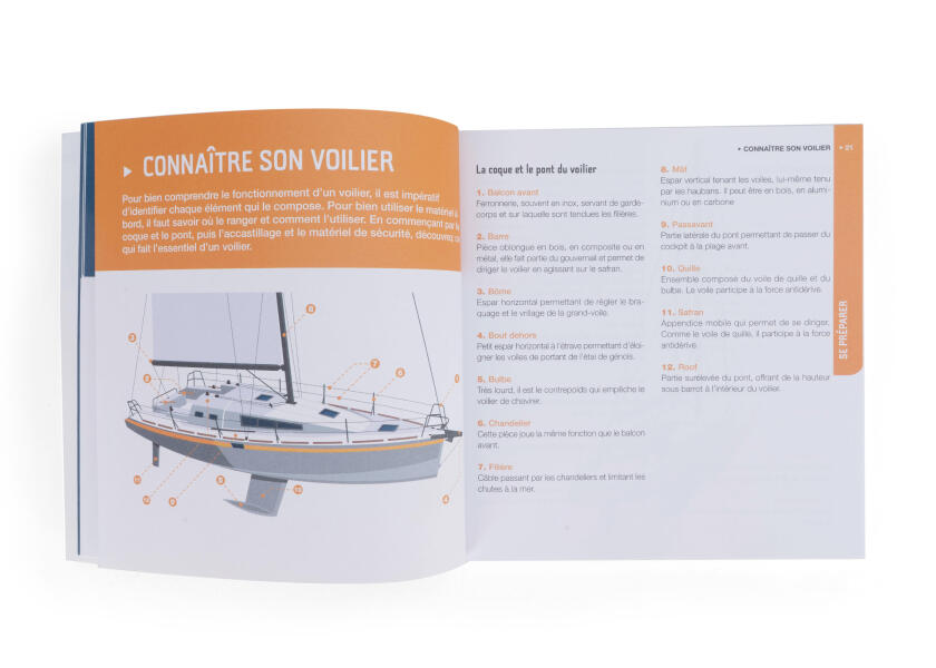 Купить VAGNON 9791027102914 Коучинг вуаль обитаемый 7ft.ru в интернет магазине Семь Футов