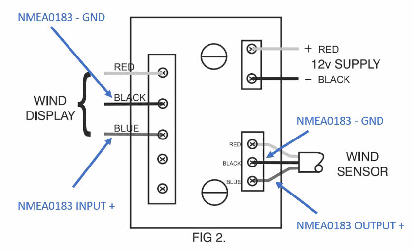 NASA Clipper Wind NMEA0183