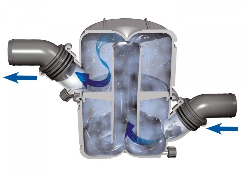 Купить Двухступенчатый гидрозатвор Vetus NLP45 4,5л 385x254x165мм 360° входное соединение Ø45мм для выхлопного шланга Ø45мм 7ft.ru в интернет магазине Семь Футов