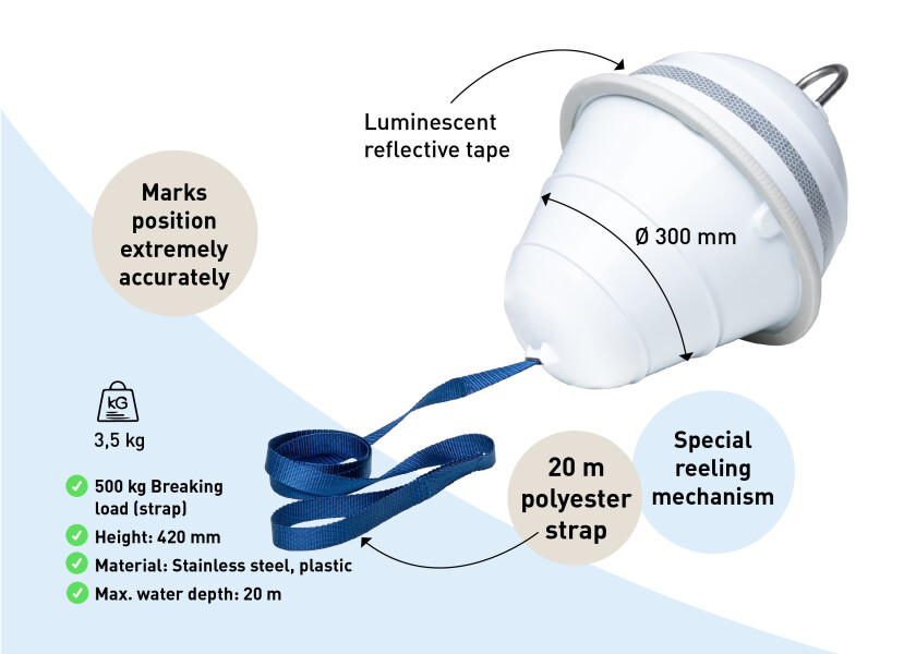 Купить SWI-TEC Self-adjusting Anchor Buoy 27261-bvs 7ft.ru в интернет магазине Семь Футов