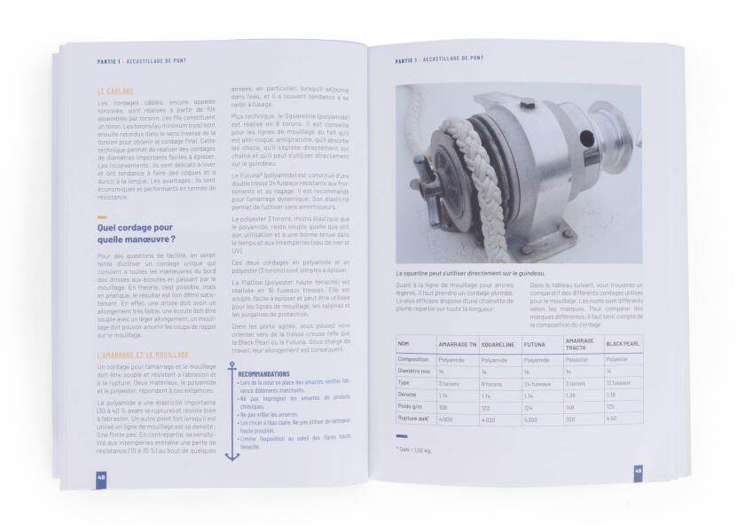 Купить VAGNON 9791027103898 Аккастилляж де Понт 7ft.ru в интернет магазине Семь Футов