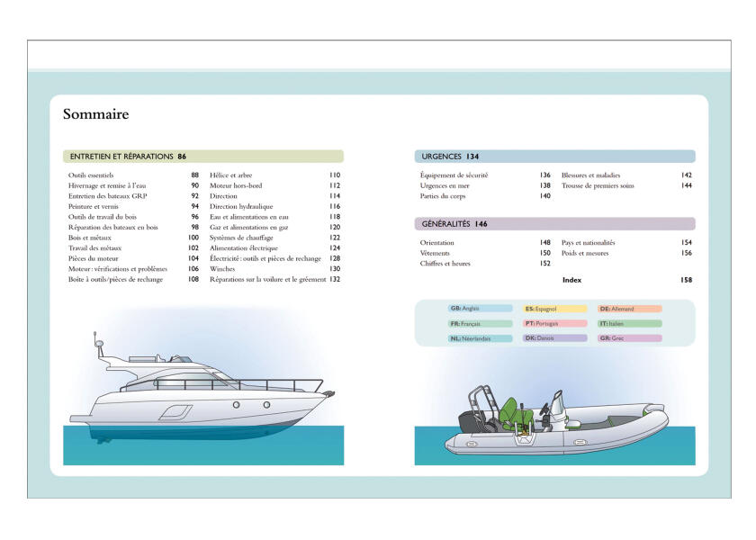 Купить VAGNON Dictionnaire illustré des termes marins 77836-bvs 7ft.ru в интернет магазине Семь Футов