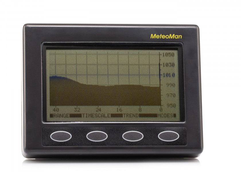 Купить NASA Barometer MeteoMan with Masthead Transducer 51283-bvs 7ft.ru в интернет магазине Семь Футов